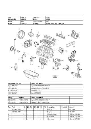 Volvo BL70B Backhoe Loader Parts Catalogue Manual (SN 2326011 and up)