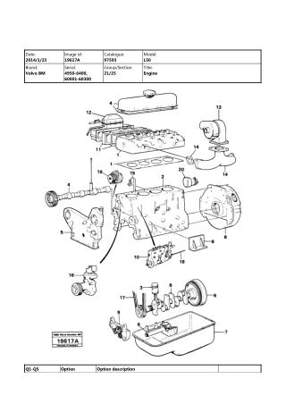 Volvo BM L50 Wheel Loader Parts Catalogue Manual (SN 4950-6400, 60001-60300)