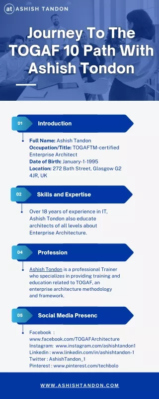 Journey To The TOGAF 10 Path With Ashish Tondon