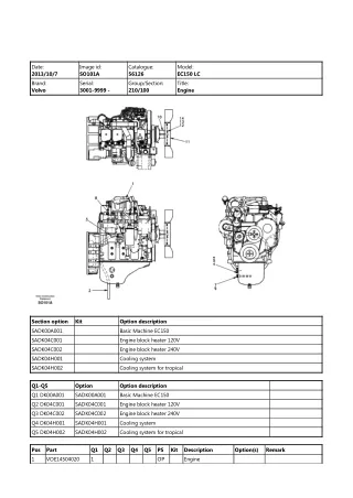 Volvo EC150 LC Excavator Parts Catalogue Manual (SN：3001 and up)