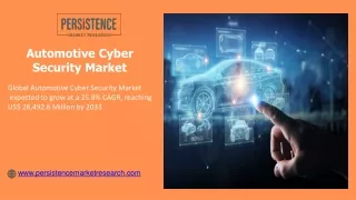 Automotive Cyber Security Market