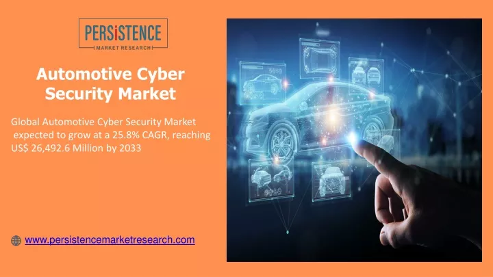 automotive cyber security market