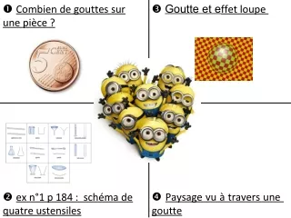 combien de gouttes sur une pi ce
