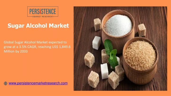 sugar alcohol market