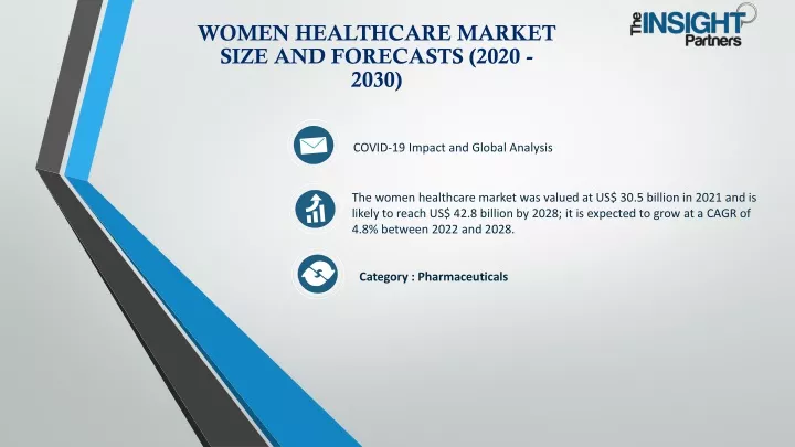 women healthcare market size and forecasts 2020