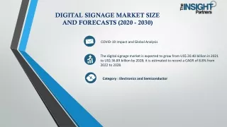 digital signage market size and forecasts 2020