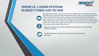 Medical Lasers Systems Market Historical Analysis, Opportunities 2028