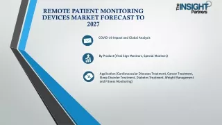 Remote Patient Monitoring Devices Market Strategies & Forecasts 2027