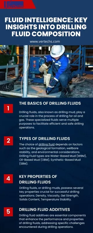 fluid intelligence key insights into drilling