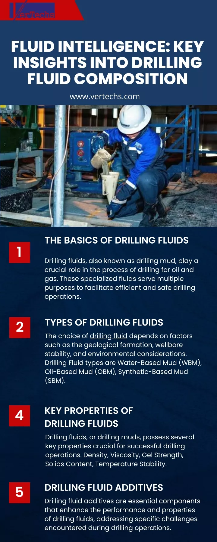 fluid intelligence key insights into drilling