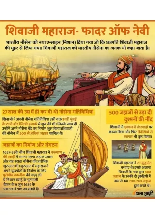 Why is Shivaji Maharaj called Father of Navy?