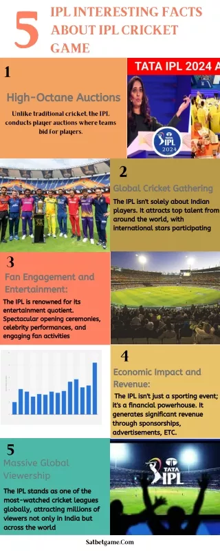 5 IPL Interesting Facts About IPL Cricket Game