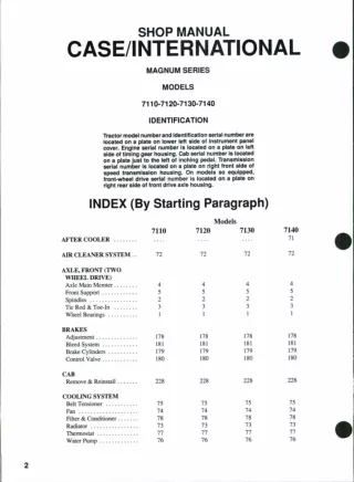 Case IH Case International 7120 Tractor Service Repair Manual