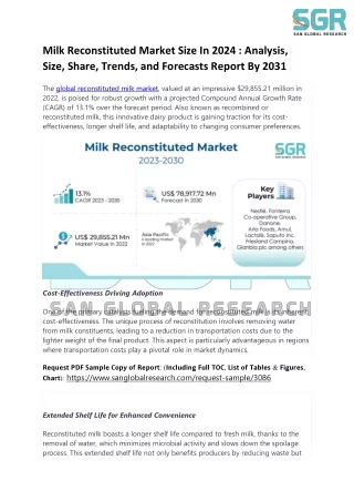 Milk Reconstituted Market Size In 2024 : Analysis, Size, Share, Trends, and Fore