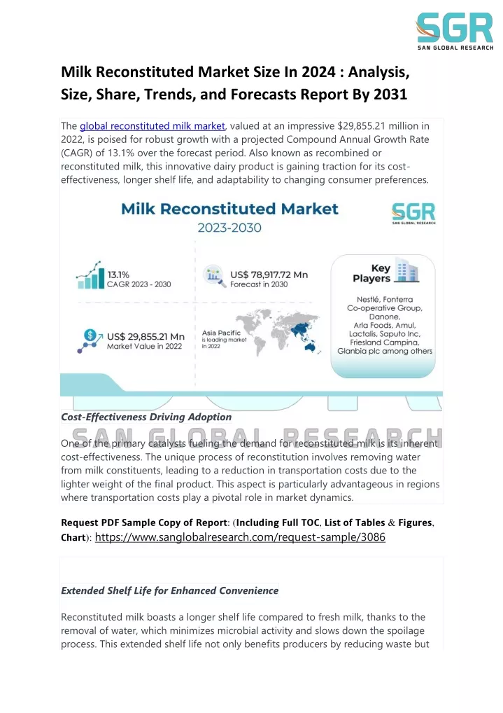 milk reconstituted market size in 2024 analysis