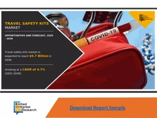 Travel Safety Kits Market