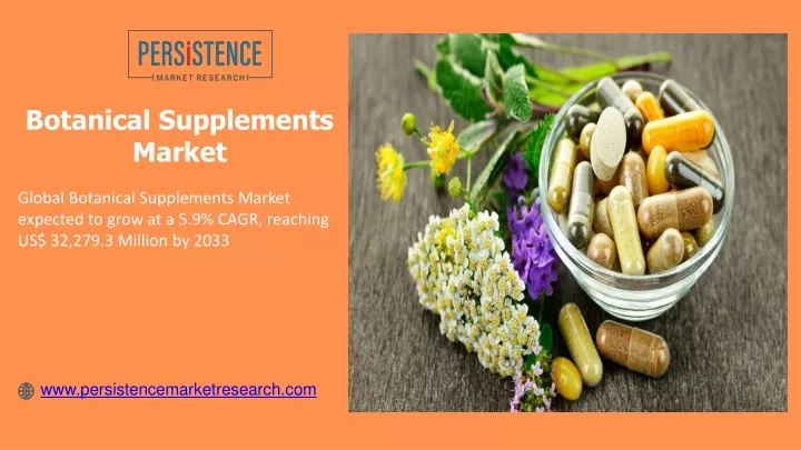 botanical supplements market