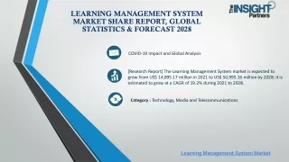 learning management system market share report