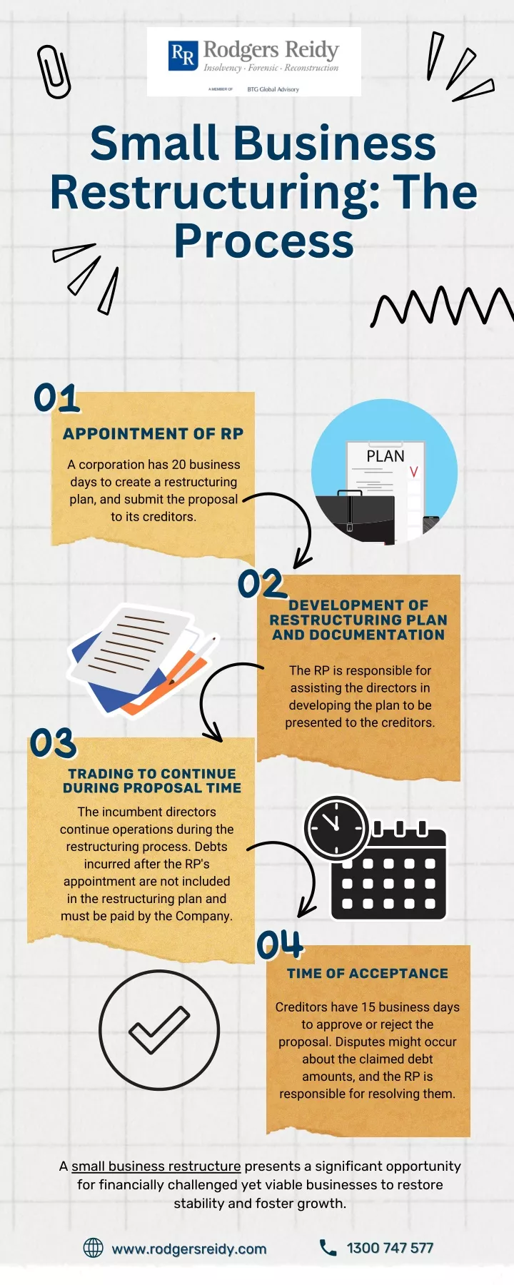 small business small business restructuring