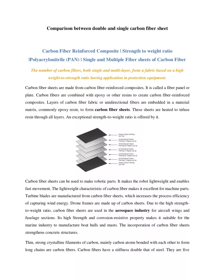 comparison between double and single carbon fiber