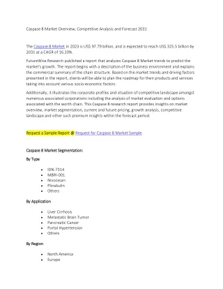 caspase 8 market overview competitive analysis
