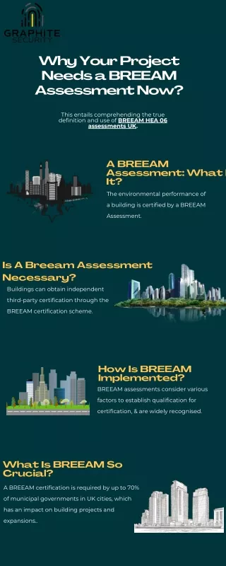 why your project needs a breeam assessment now