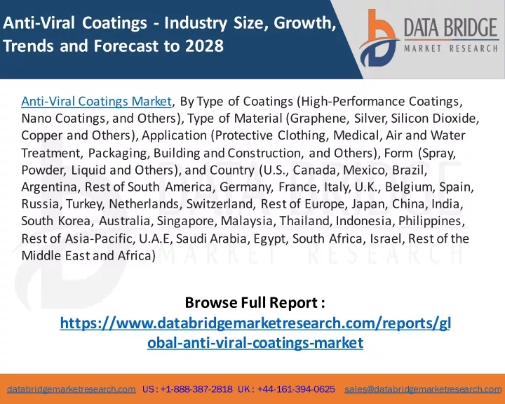 anti viral coatings industry size growth trends