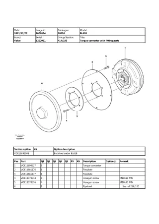 Volvo BL61B Backhoe Loader Parts Catalogue Manual (SN 1202051 and up)