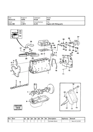 Volvo BM 4500 Wheel Loader Parts Catalogue Manual (SN 1-4874)