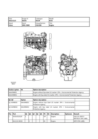 Volvo EC55 Compact Excavator Parts Catalogue Manual (SN 3001 - 5000)