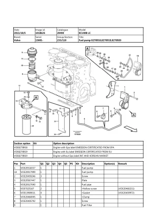 Volvo EC140B LC, EC140B LCM Excavator Parts Catalogue Manual (SN 15001 and up)