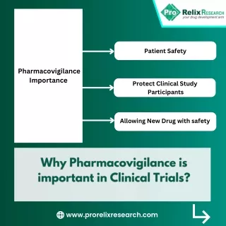 Pharmacovigilance is important in Clinical Trials