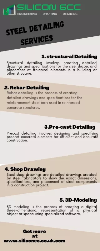 STEEL DETAILING SERVICES INFOGRAPHIC