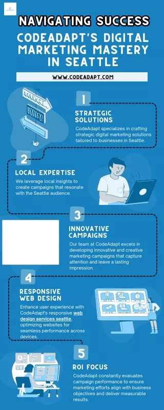 Navigating Success: CodeAdapt's Digital Marketing Mastery in Seattle