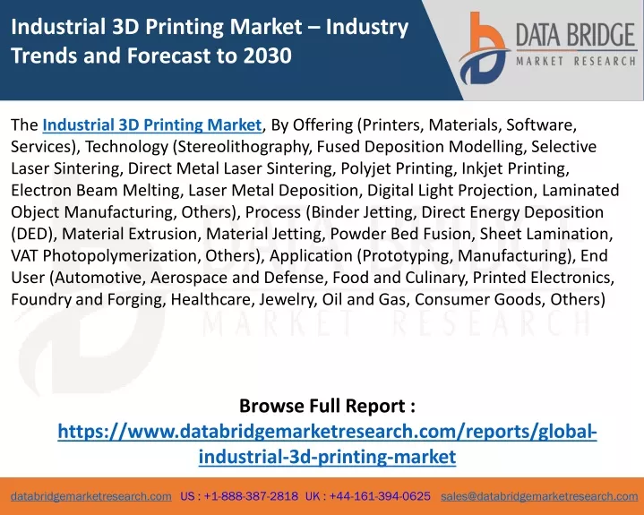 industrial 3d printing market industry trends