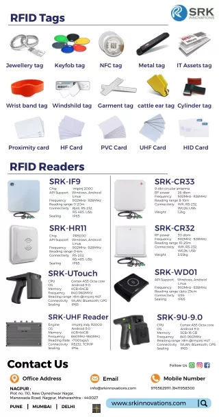 RFID Tags & RFID Readers