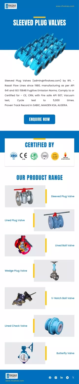 Sleeved Plug Valves