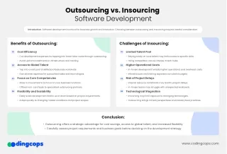 Outsourcing vs. Insourcing