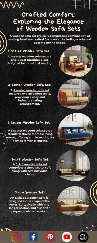 Types of Wooden Sofa