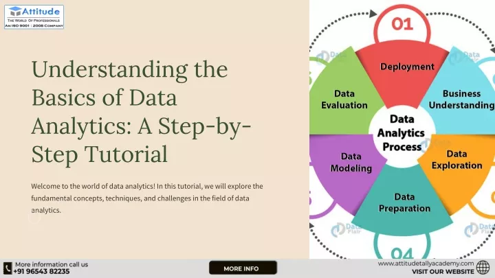 understanding the basics of data analytics a step