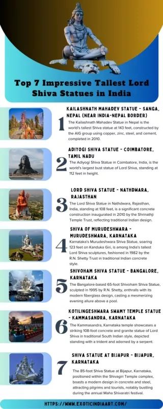 Top 7 Impressive Tallest Lord Shiva Statues in India