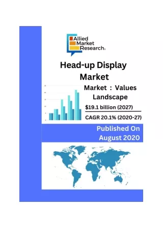 Head-up Display Market 1