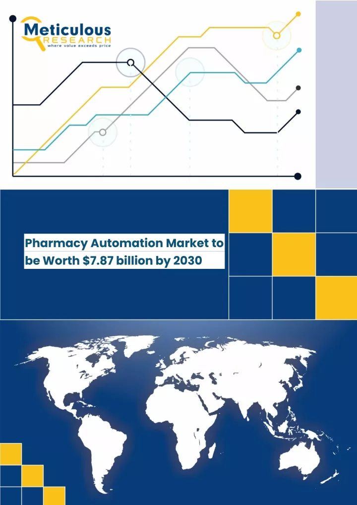 pharmacy automation market to be worth