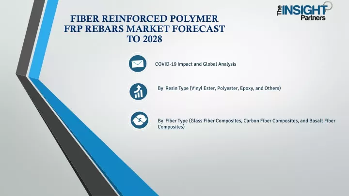 fiber reinforced polymer frp rebars market