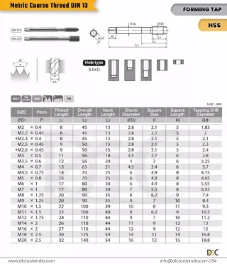 Forming Taps Exporter