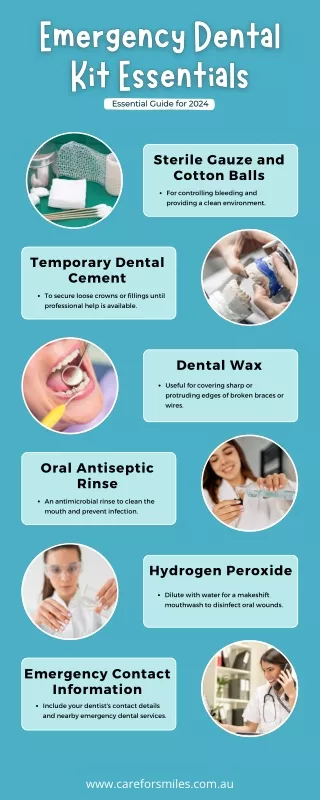 Emergency Dental Kit Essentials Essential Guide for 2024