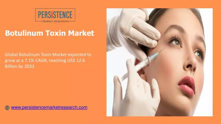 botulinum toxin market