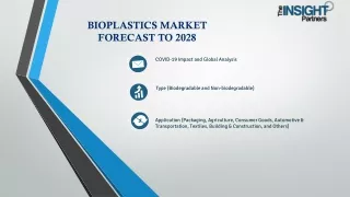 Bioplastics Market Comprehensive Analysis 2028