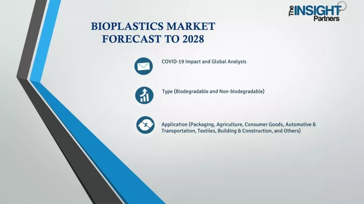 bioplastics market forecast to 2028