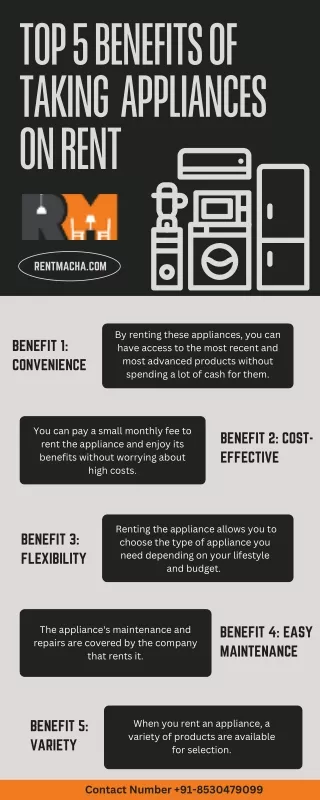 Top 5 Benefits Of Taking Appliances On Rent